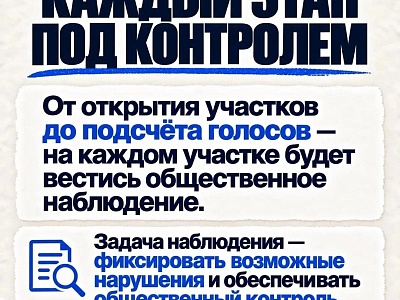 ��� ������ ���������� �������� ��� �����������