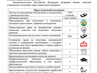 ���������� ���������� ��������� ����������� ������� ��������
