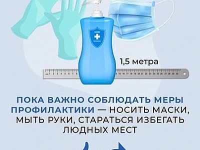 ����������� COVID-19