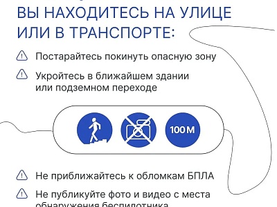 ������� � ������ ����������� ����������� ����������� ��������� (����) � ��������� ������� ������� ���������� �� ������ ����������� ���� 