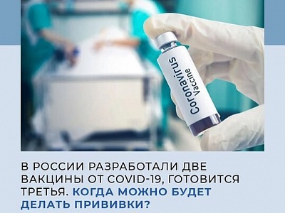 ����������� COVID-19