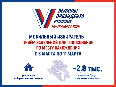 � 29 ������ �������� ���� ��������� ��� ����������� �� ����� ����������. ���������� "��������� ����������" ����� ������� �� ������ ������ ������, ������� �������� �� ���������� ����, �� � ������� �������.