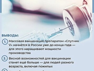����������� COVID-19